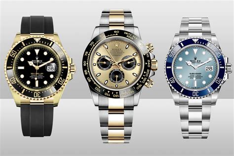 rolex predictions april 2021|rolex watches 2021.